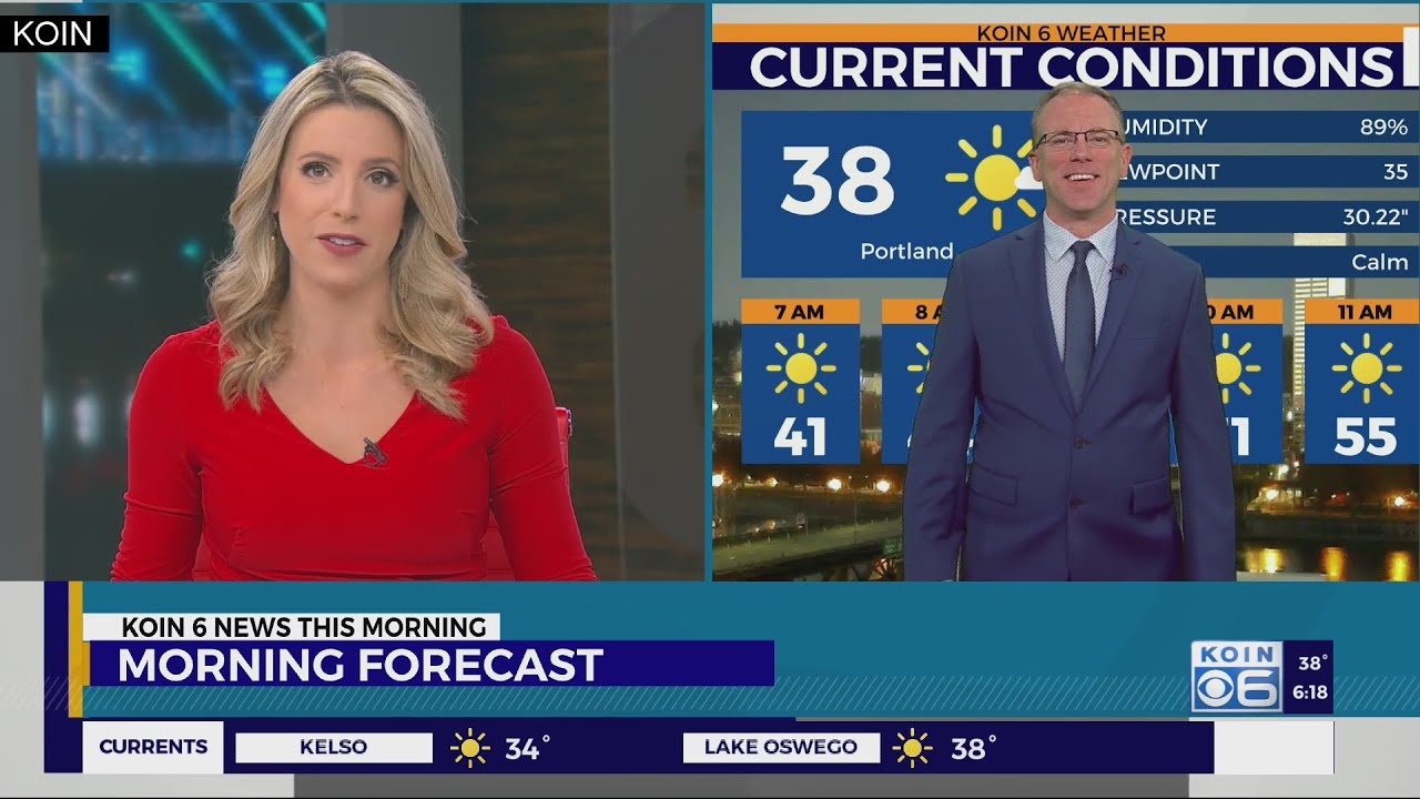 Weather Forecast: Sunny Sunday - YouTube