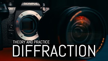 Diffraction in Photography: A Deep Dive Into Pixel Pitch, Sensor Format and More