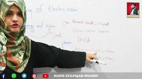 Grade 9 | General Science | Unit 07{Lecture No 2}Energy #science  #hafizzulfiqarshahid