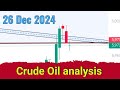 Crude Oil analysis for tomorrow 26 Dec 2024 | Crude Oil Weekly analysis | Crude Oil news #crudeoil