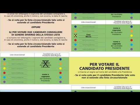 Sardinian election seen as a key test for Italy