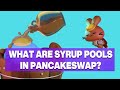 What Are Syrup Pools In Pancakeswap? (Whiteboard Animated)