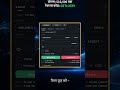 Binance मार्जिन ट्रेडिंग: रिस्क मैनेजमेंट के जरूरी स्टेप्स