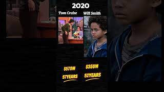 Tom Cruise vs Will Smith: Who’s really the richest male actor?  #networth #billionaires