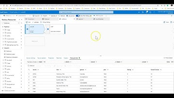 Data Lake File Output Format in ADF Data Flows