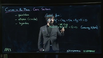 Plane Curves: Conic Sections - 01. Intro