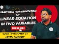 graphical method to solve linear equation 🤯🤯 | LEITV 😍 | chapter - 3 | #class10thmaths #faizsir