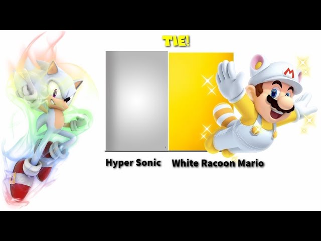 Is Hyper Sonic White?