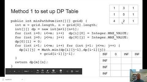 CP1 Topic 3: Video 2: Minimal Path Sum
