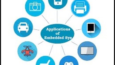 Software Performance Optimization in Embedded and real time systems