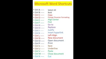 Ctrl A to Z shortcut key | #computer | #1M