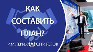 бизнес план задачи и цель проекта