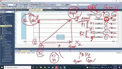 ตอนที่ 62  คำสั่ง SCL (Scaling 16 bit binary data) และ DSCL (Scaling 32 bit binary data)