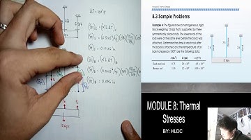 MODULE 8 (part 3) - Thermal Stresses