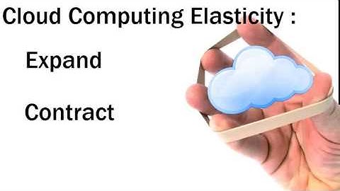 EPL202 Cloud Computing Elasticity