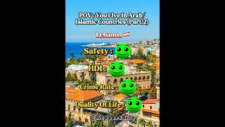 Pov You Live in Islamic/Arab Countries Part.2 #viral #edit #geography