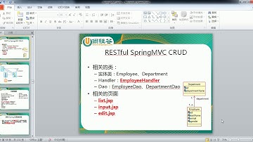 30  尚硅谷 佟刚 SpringMVC RESTRUL CRUD 显示所有员工信息