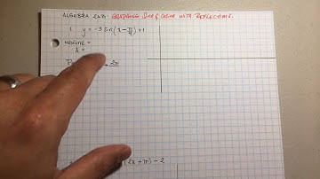 Algebra 2AB: Graphing Sine and Cosine Functions with Reflections