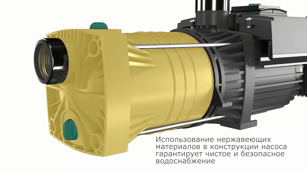 Насос Wilo-HiMulti 5 - YouTube