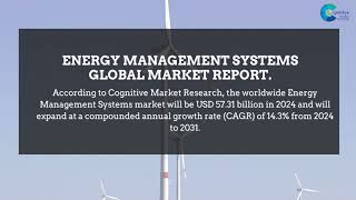 Energy Management Systems Market Report 2024