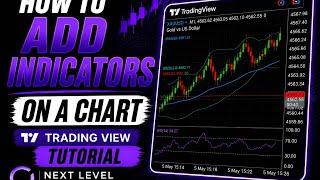 How to add Indicators to your Chart in Trading View