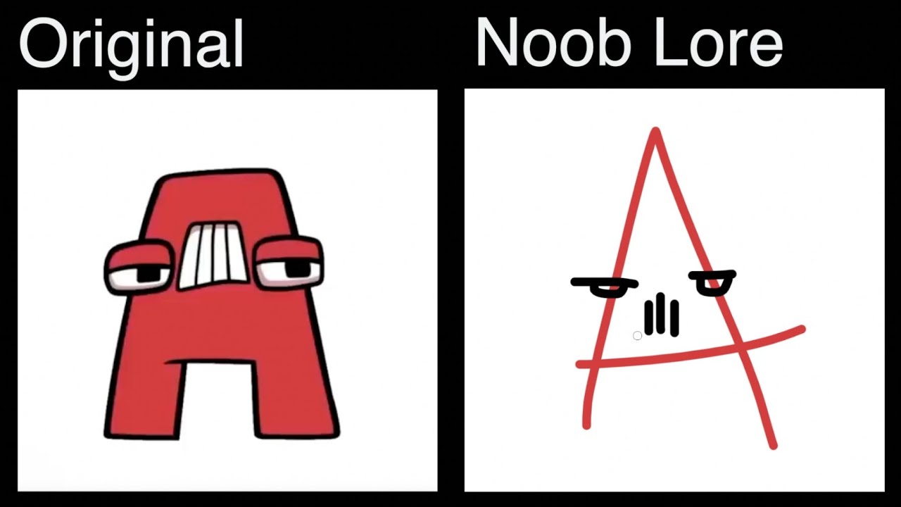 Alphabet Lore but its NOOB LORE (A-Z Version)