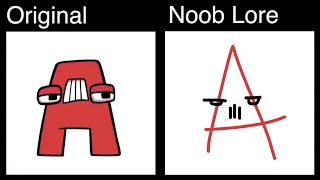 Alphabet Lore But Its Noob Lore A-Z Version
