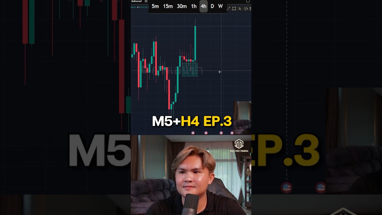 ⁣เทรดสั้น M5+H4 คมๆทำแบบนี้ 90% ไม่รู้ EP.3 #เทรดเดอร์ #trading #bestgoldforexsignals #เทรดทอง #forex