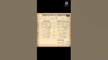 Trigonometry VS Hyperbolic....#shorts ...