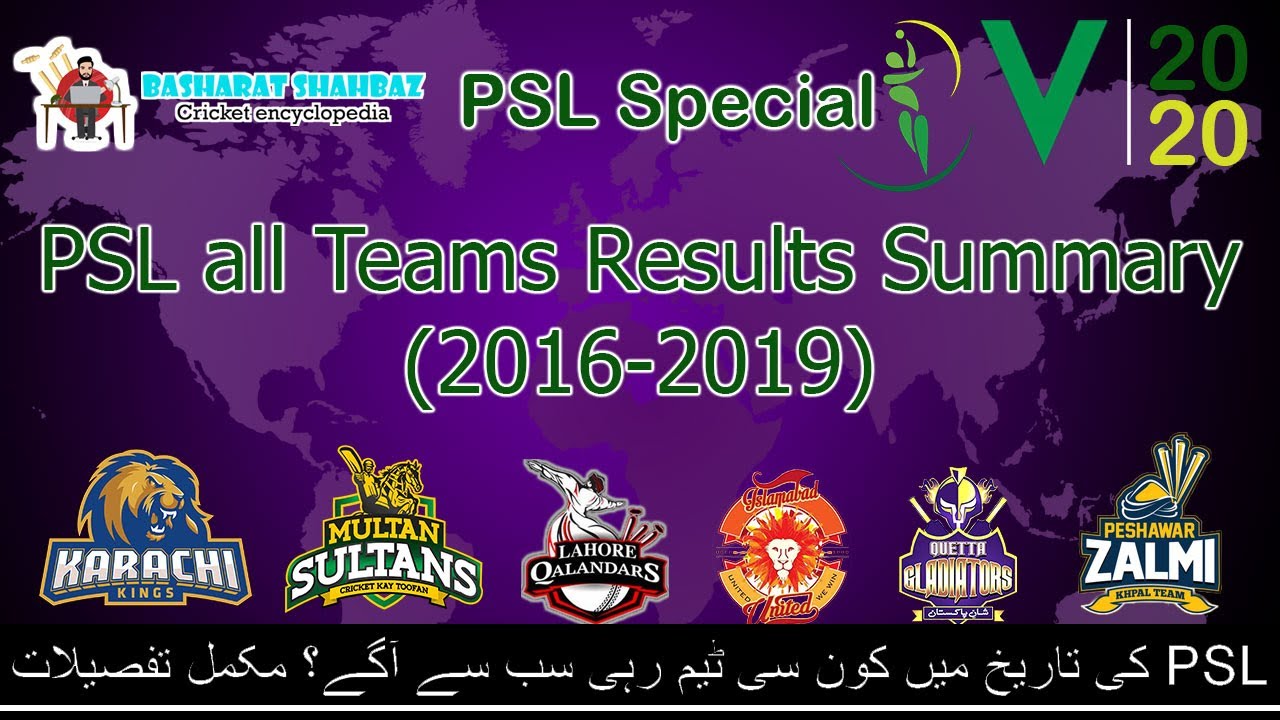 PSL all teams results summary (2016-2019)| 
