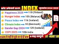 महत्वपूर्ण सूचकांक 2025 | Important Index2025 Current Affairs |Mahatvpurn Suchkank 2025 |