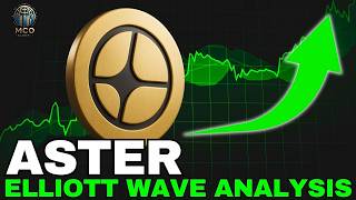 Aster (ASTER) Price Outlook | Bullish or Bearish Setup Ahead?
