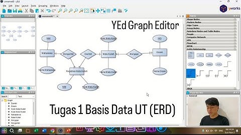 Tugas 1 Basis Data UT - Entity Relationship Diagram (ERD) yEd Graph Editor 