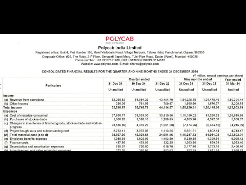 Polycab India Q3
