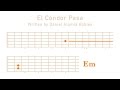 El Condor Pasa on Guitar - Melody Enjoyer
