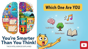 You’re Smarter Than You Think: 8 Types of Intelligence Explained | Frames of Mind Summary