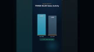 Data Driven S From A Pdf May 2026 Numbers Coming Soon