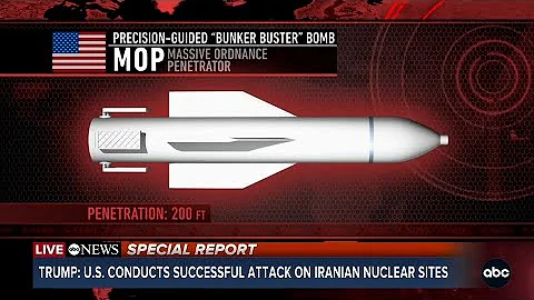What to know about the bunker-buster bombs unleashed on Iran's Fordo nuclear facility