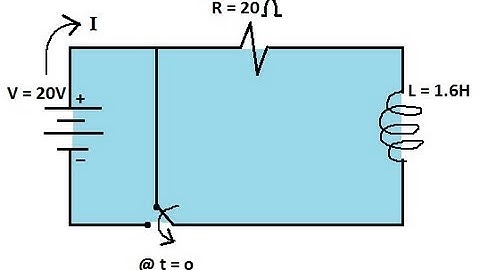 Physics 47  Inductance (5 of 8) The R-L Circuit