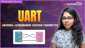 Communication Protocol |“The UART Guide: Basics, Configuration, Data Format + Pros & Cons”|