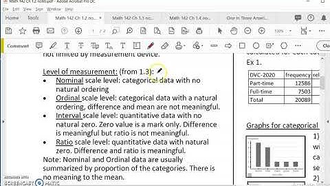 Openstax Statistics Ch 1.2 Data types, sample # 1