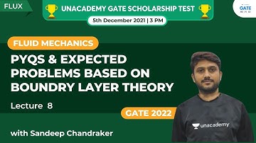 PYQS & Expected Problems  Based on Boundry Layer theory  | Fluid Mechanics  | L 8  | GATE 2022