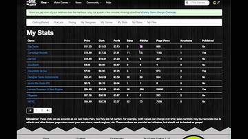 The Game Crafter Tutorial: My Stats