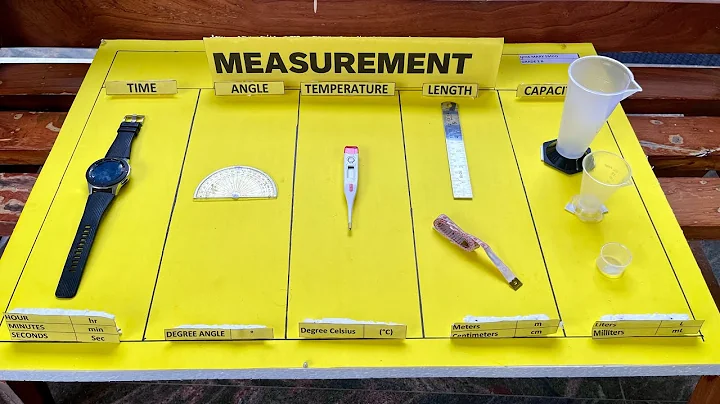 Math project on Measurement! Measuring Units Math Working model| Length weight volume math project |