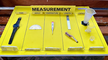 Math project on Measurement! Measuring Units Math Working model| Length weight volume math project |