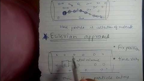 Lagrangian n Eulerian approach in fluid kinematics (Hindi)