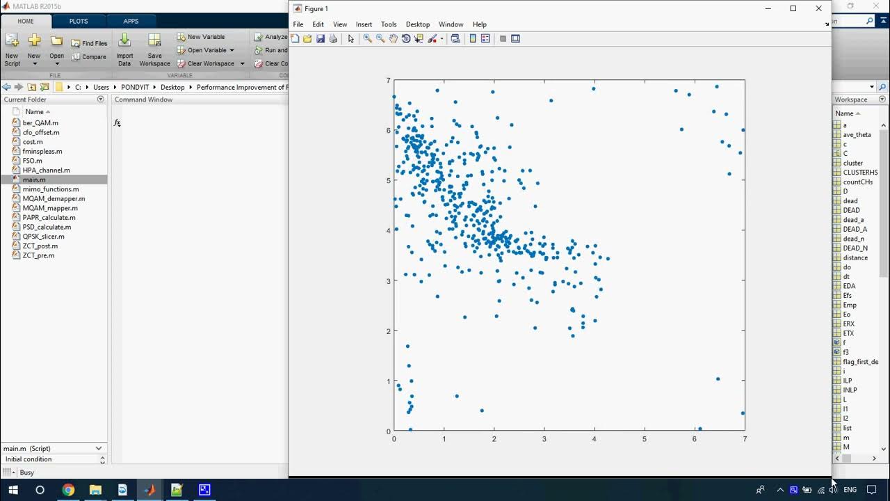Performance Improvement of FSO in Matlab - YouTube