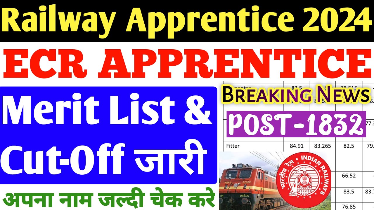 Railway Apprentice 2024 ECR Railway Apprentice Merit List рдФрд░ Cutoff Railway Apprentice 2024 ECR Railway Apprentice Merit List рдФрд░ Cutoff