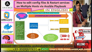 Ansible Playbook-3 [How to edit config files on Multiple Hosts] (In English)|| With Ashish || Lec-20