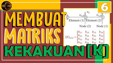 Cara Membuat Matriks Kekakuan [K] pada MDOF | Rekayasa Gempa | Dinamika Struktur